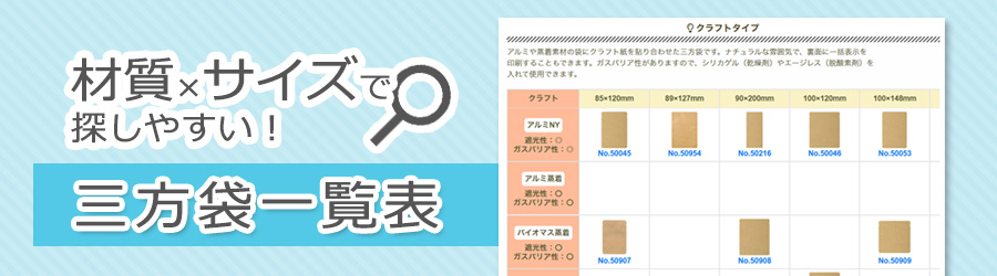 ������ �������� ����ɽ